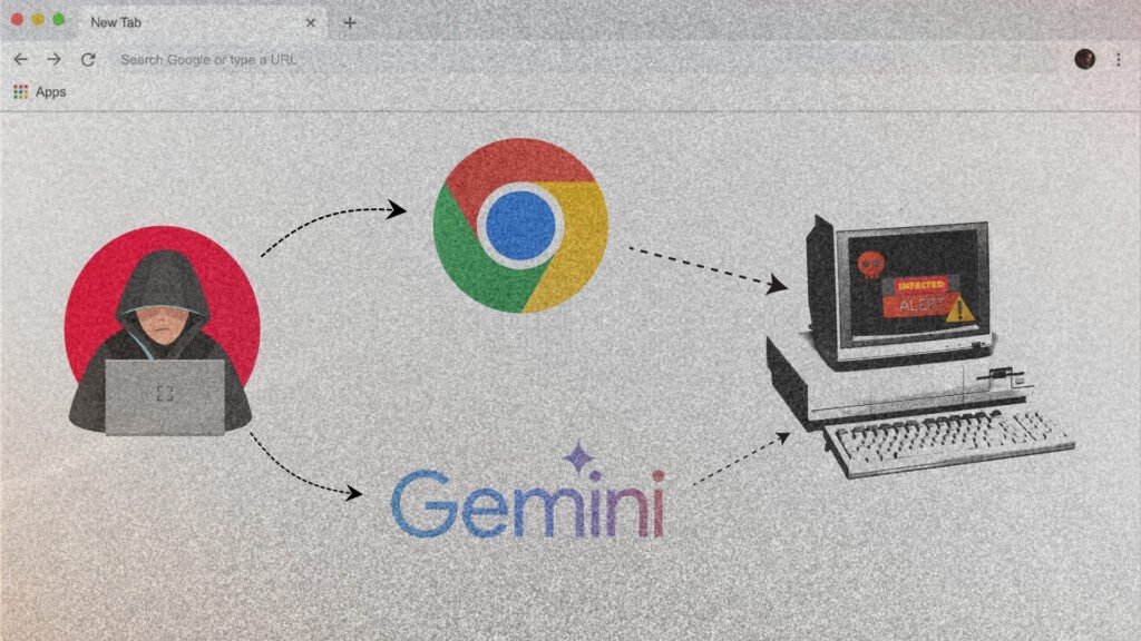 Vulnerabilidad de Google Chrome - Hacker interviene chrome y gemini para acceder a computadora ilegalmente